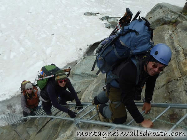 haute route chamonix zermatt