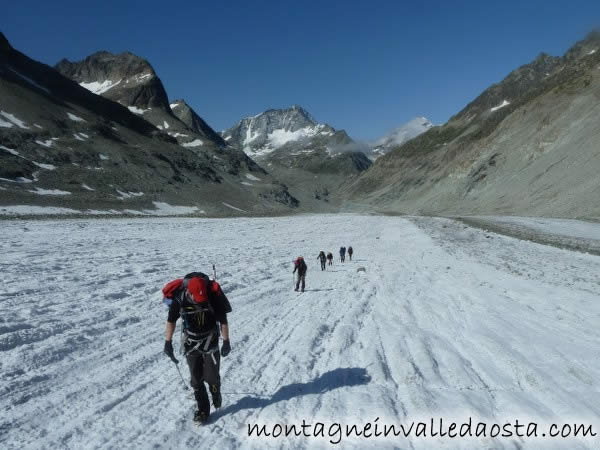 haute route chamonix zermatt