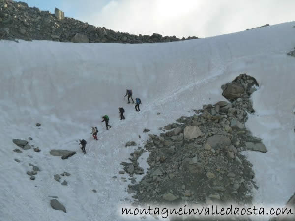 haute route chamonix zermatt