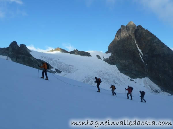 haute route chamonix zermatt