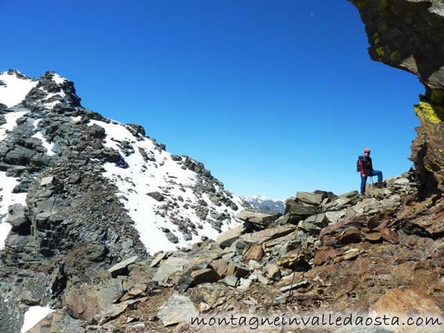 cime noire