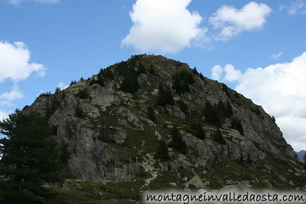 mont chetif