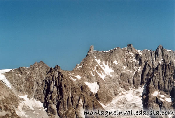 monte chetif