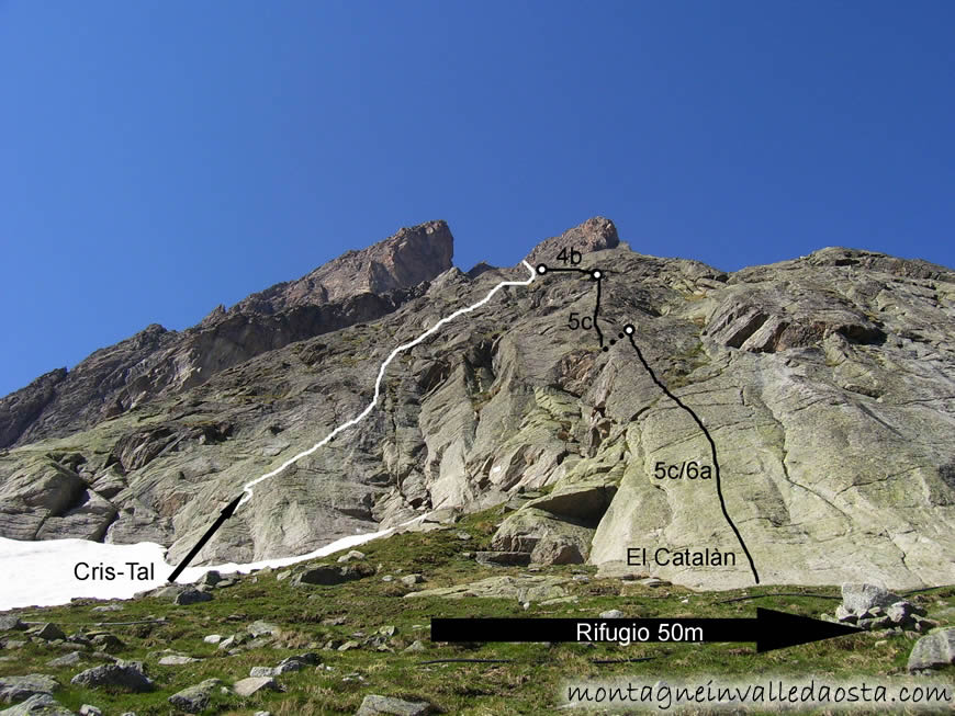 mont rouges de triolet