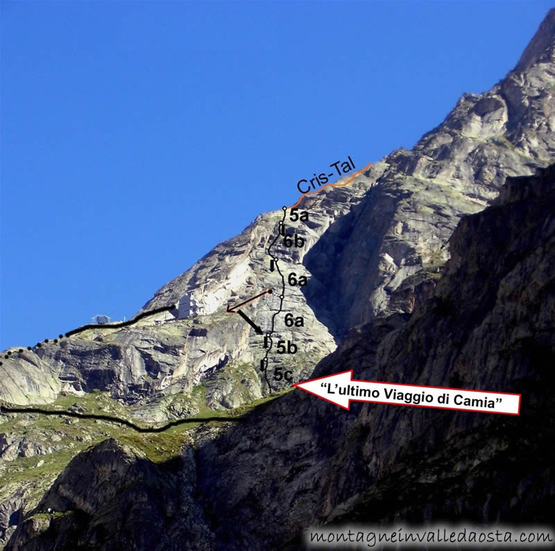 mont rouges de triolet