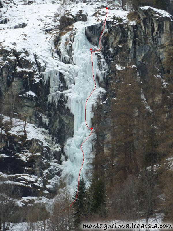 cascata_bonne_annee