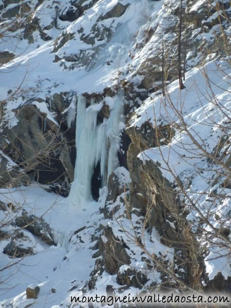 cascata di ghiaccio sogno di patagonia