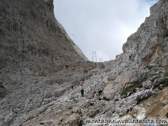 rifugi del vajolet