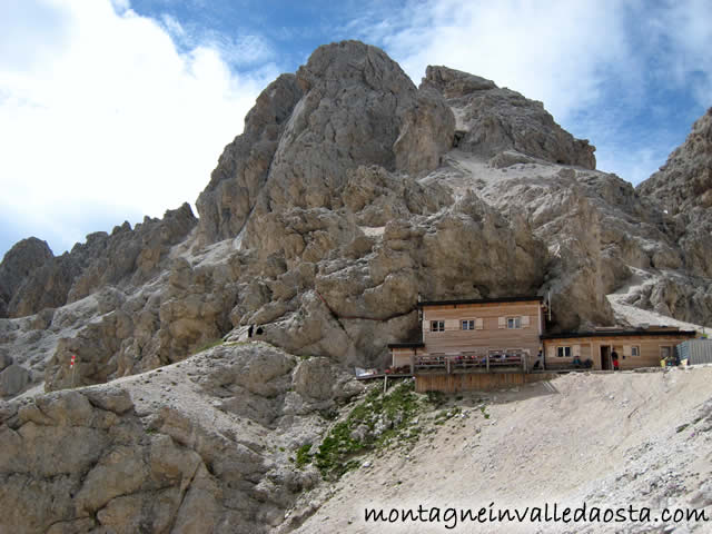 rifugio bergamo