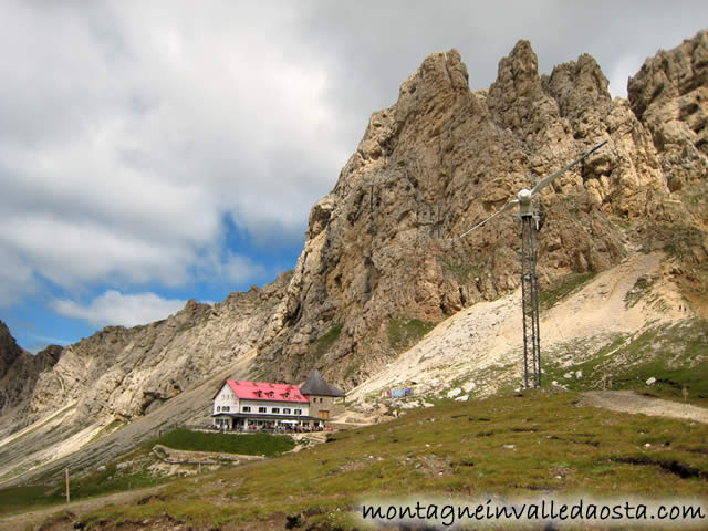 alpe di tires