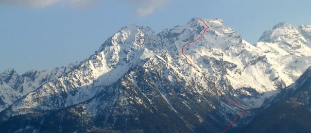 mont ruvi