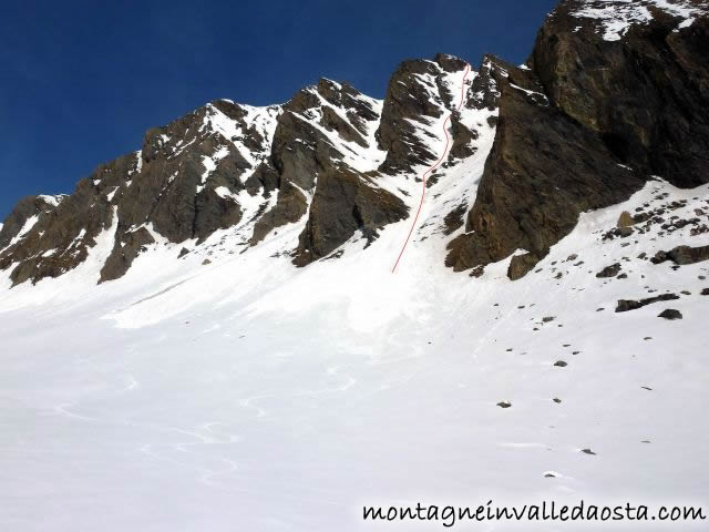 aiguille de la belle combe