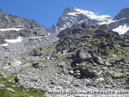 grand combin