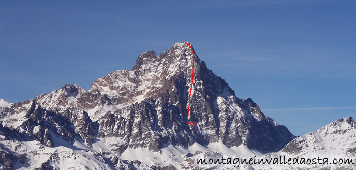 monviso