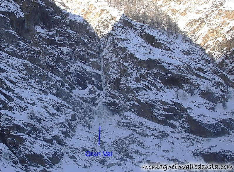 cascata patry